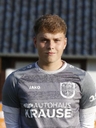 Avatar Bild für Profilbild