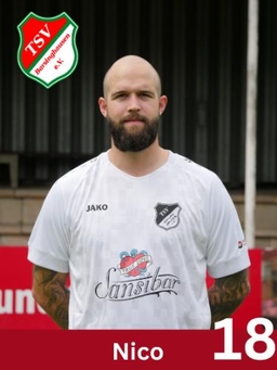 Avatar Bild für Nico Wohlfahrt