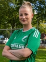 Avatar Bild für Profilbild
