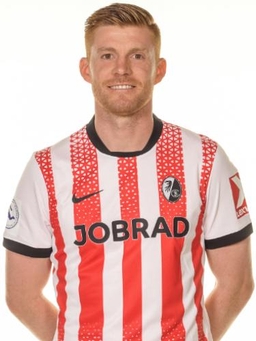 Avatar Bild für Mathias Fetsch