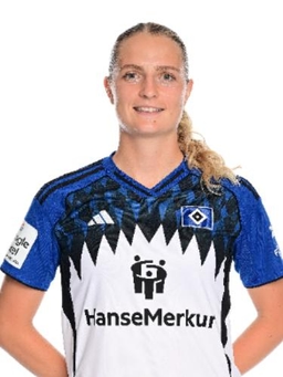 Avatar Bild für Nina Räcke