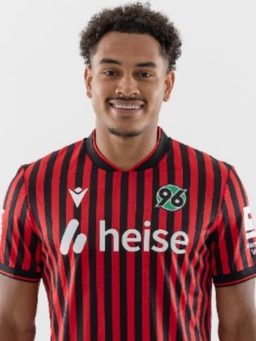 Avatar Bild für Monju Thaddäus Momuluh