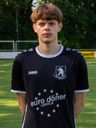 Avatar Bild für Profilbild