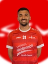 Avatar Bild für Profilbild