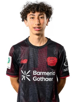 Avatar Bild für Rayan Wassim Zidane