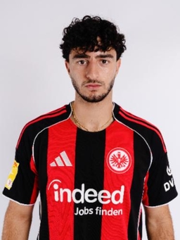 Avatar Bild für Kaan Inanoglu