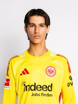 Avatar Bild für Amil Siljevic