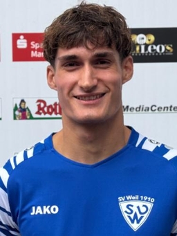 Avatar Bild für Ilir Citaku