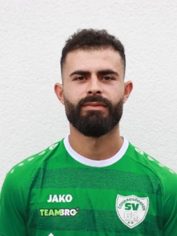 Avatar Bild für Abdulhadi Alali