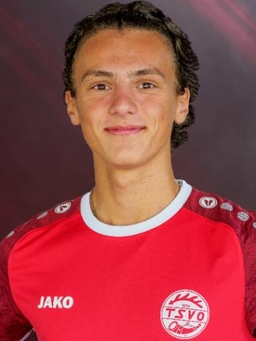 Avatar Bild für Georgios Avtzis