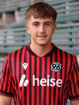 Avatar Bild für Florent Aliqki