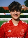 Avatar Bild für Profilbild