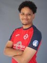 Avatar Bild für Profilbild