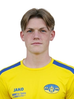 Avatar Bild für Finn Ritter