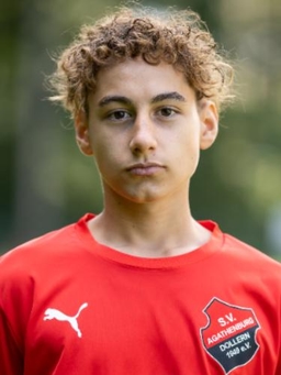 Avatar Bild für Luka Skokic