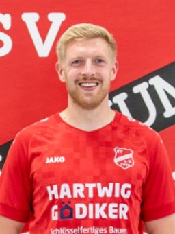 Avatar Bild für Peter Abeln