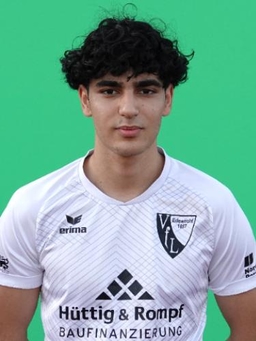 Avatar Bild für Yunus Aktas