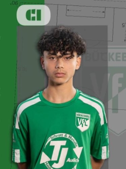 Avatar Bild für Ali-Hilmi Öz