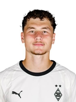 Avatar Bild für Talha Catkaya