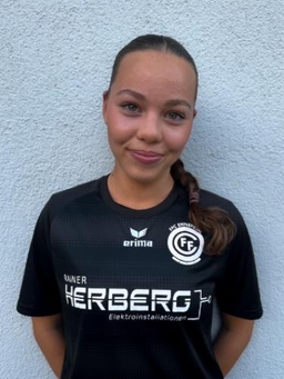 Avatar Bild für Romy Nowak