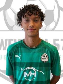 Avatar Bild für Aron Raymond Welderufael