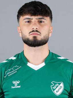 Avatar Bild für Mahsun Bugday