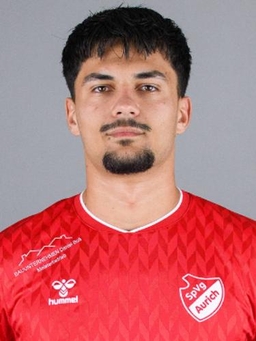 Avatar Bild für Ibragim Chitaev