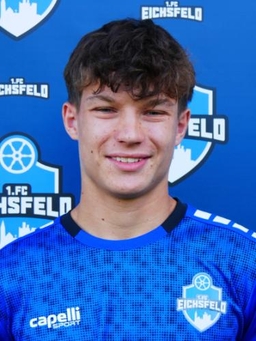 Avatar Bild für Franz Rippel