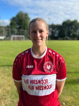 Avatar Bild für Corinna Grotlüschen