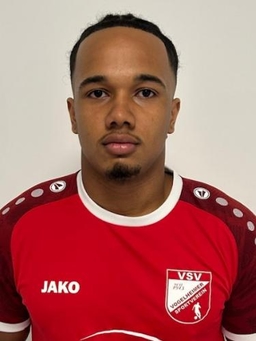 Avatar Bild für Daniel Simo Kouam Kengne