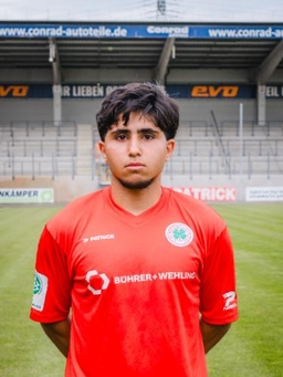 Avatar Bild für Hasan Mammadli