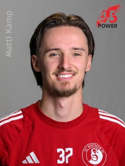 Avatar Bild für Matti Kamp