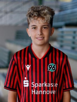 Avatar Bild für Dionis Osmani