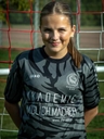 Avatar Bild für Profilbild
