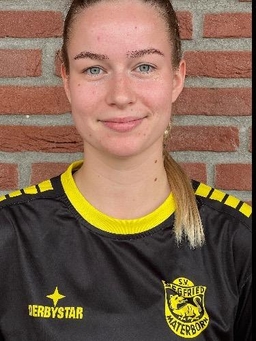 Avatar Bild für Birte Korgel
