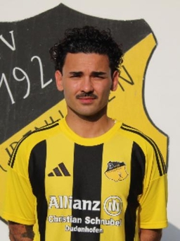 Avatar Bild für Levent Izgec