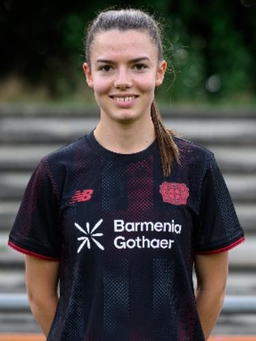 Avatar Bild für Anga Bartzen