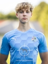 Avatar Bild für Profilbild