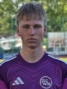 Avatar Bild für Profilbild