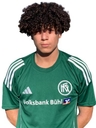 Avatar Bild für Profilbild