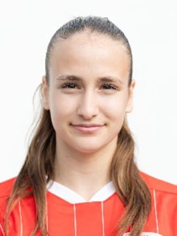 Avatar Bild für Ebru Caktas