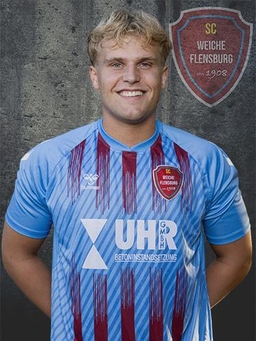 Avatar Bild für Mads Nielsen