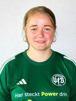 Avatar Bild für Lena Höller