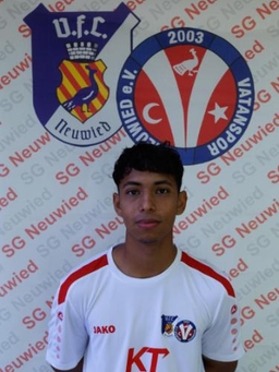 Avatar Bild für Miguel Angel Inga Meneses