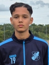Avatar Bild für Profilbild
