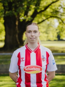 Avatar Bild für Maike Buchmüller