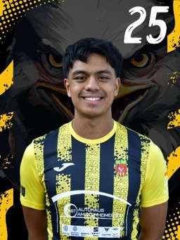 Avatar Bild für Gian Carlo Mendoza Coballes