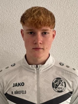 Avatar Bild für Niklas Weixler