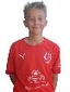 Avatar Bild