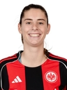 Avatar Bild für Profilbild